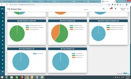 TYASuite ERP Solution for productive Project Management Screenshot 5